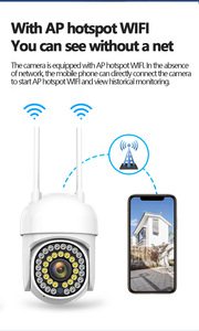 Caméra IP PTZ de vision nocturne couleur sans fil Audio bidirectionnel <span class=keywords><strong>YI</strong></span> LoT Wifi Caméra de surveillance de sécurité domestique extérieure Caméra réseau à dôme rapide - Product Image 6