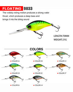 Esche da Pesca All'Ingrosso 70mm 75mm Crankbait <span class=keywords><strong>per</strong></span> Immersione Profonda Esca Galleggiante Pesca Esca <span class=keywords><strong>per</strong></span> <span class=keywords><strong>Spigola</strong></span> Marina Esca Artificiale Rigida Cb033 - Product Image 3