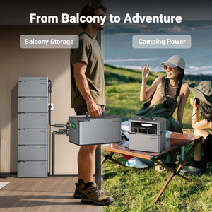 Sistema de Energía <span class=keywords><strong>Solar</strong></span> <span class=keywords><strong>para</strong></span> Balcón Lionshee de 1kwh, Conjunto Completo con <span class=keywords><strong>Microinversor</strong></span>, Batería de Litio, Hub y <span class=keywords><strong>Panel</strong></span> <span class=keywords><strong>Solar</strong></span> - Product Image 5