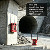 Capteur d'inclinaison et accéléromètre Aftershock Monitor Tunnel Portal Bridge XYZ, IP66, fixation magnétique, alerte de pente