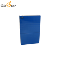Panel Sándwich de Lana de Roca PU GLOSTAR con Aislamiento Térmico e Insonorización de 50mm, 75mm y 100mm de Espesor para Revestimiento de Almacenes