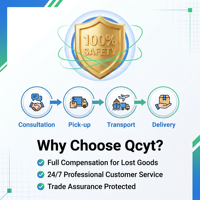 Fournisseur de services logistiques de fret aérien Chine-Canada avec support de dédouanement et livraison porte-à-porte pour les envois