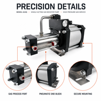Pompe à gaz pneumatique haute pression A32Q-40 |   Pompe à piston en alliage d'aluminium à double action Jingyang avec une pression allant jusqu'à 35 MPa