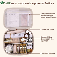 Trousse de Toilette de Voyage Tendance et Imperméable en PVC Doux avec Fermeture Éclair, Capacité 20L, Conforme aux Règles de Transport, pour Rangement de Maquillage