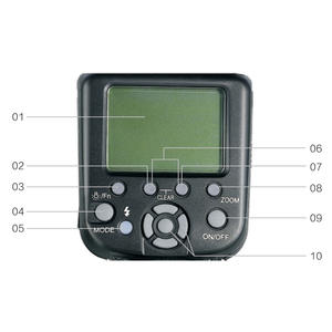 TRIOPO TR-586 Usine prix professionnel Flash De Caméra pour Canon EOS 60D 90D 100D 5DIII <span class=keywords><strong>7III</strong></span> - Product Image 4