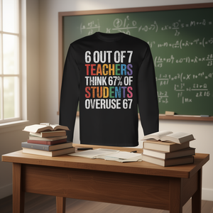 6 de cada 7 profesores creen que 67 estudiantes usan excesivamente camisetas de manga larga con frases. - Product Image 3
