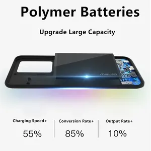 Funda Cargadora JayoWade Slim de 10000 mAh para <span class=keywords><strong>Samsung</strong></span> Galaxy <span class=keywords><strong>S21</strong></span> <span class=keywords><strong>Ultra</strong></span>, <span class=keywords><strong>S21</strong></span>, <span class=keywords><strong>S21</strong></span> Plus +, Carcasa con Batería, Banco de Energía - Product Image 2
