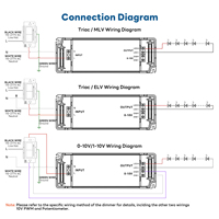 Transformador de Plástico Individual de 60W con Certificación ETL Clase 2, Atenuable por Triac, de CA 120V a CC 12V para Iluminación LED, Compatible con Atenuadores Lutron