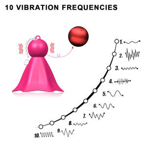 هزاز مصاصة الحلمة مقاوم للماء قابل لإعادة الشحن مع تحفيز الشفط للإناث تجربة حميمة ألعاب جنسية - Product Image 3