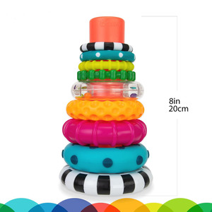 Piles de cercles empilables anneau <span class=keywords><strong>STEM</strong></span> jouet d'apprentissage <span class=keywords><strong>Multi</strong></span> cercles colorés jouets éducatifs pour enfants 9-en-1 ensemble - Product Image 2