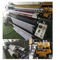 Nouvelle machine d'impression directe par sublimation Hoson 2026 pour drapeaux extérieurs, drapeaux de voiture et drapeaux de plage, tailles 1,9 m et 2,2 m, pour impression personnalisée