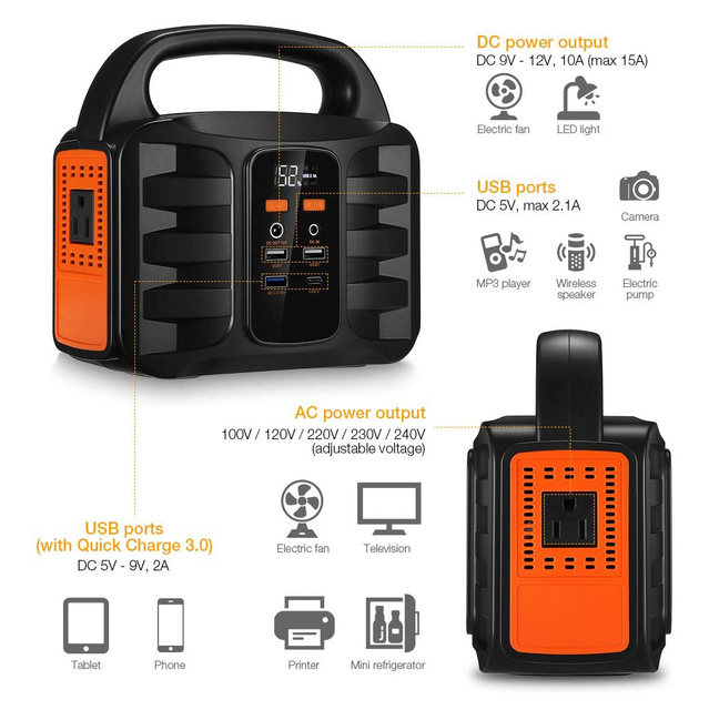 110v 220v 100w/300w/500w Camping Emergency Home Outdoor Mini Solar Generator Portable Power Station