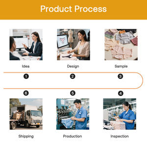 Cómodo Control firme Pantalones cortos de seguridad ajustados Cintura alta Invisible <span class=keywords><strong>Anti</strong></span> Frotamiento Bragas sin costuras - Product Image 6