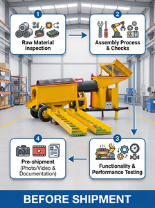 Machine de lavage à <span class=keywords><strong>tambour</strong></span> pour l'extraction d'or et le traitement des alluvions - Product Image 6
