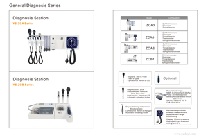 ENT 일반 진단 세트 임상 진단 장비 통합 벽 시스템 - Product Image 5