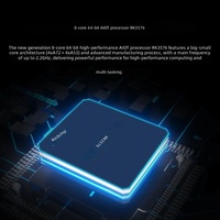 Carte Core AIoT Core-3576JD4 6-TOPS 4K 20fps pour l'Edge Computing, Ethernet Gigabit pour Grands Modèles, Automatisation Industrielle Rockchip