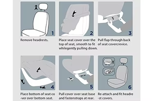 Ensembles complets de housses de siège de <span class=keywords><strong>voiture</strong></span> 3D Air Mesh avec une éponge composite plus épaisse compatible avec l'airbag intérieur - Product Image 2