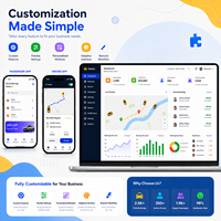 Desarrollo Personalizado de Plataforma de Aplicaciones Móviles para Taxi con Sistema de Gestión de Pasajeros y Conductores