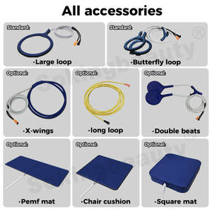 Produk fisioterapi LOOP kuda dan kuda PEMF LOOP 2 in 1 untuk pereda nyeri tubuh - Product Image 4