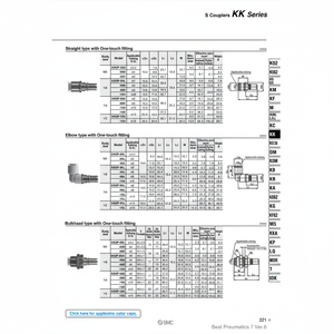 หัวต่อนิวเมติกสำหรับ KK6P-16H SMC pneumatics - Product Image 1