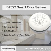 Sensor de Gas de azufre de amina de olor inteligente configurable avanzado Medición ambiental interior Inodoro Iot Soluciones Sensor de humedad