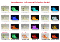 Poudre de peinture automobile luminescente, pigment photoluminescent, poudre qui brille dans le noir, pigment lumineux pour peinture automobile