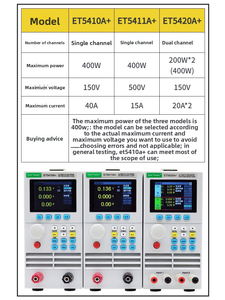 Medidor de carga electrónica de CC de canal único/doble Et5410/20 Probador de descarga de capacidad de batería de potencia - Product Image 3