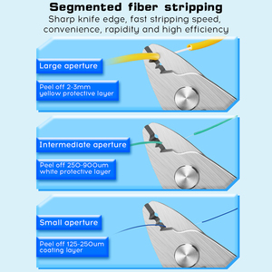 COMPTYCO-Pince à dénuder à <span class=keywords><strong>fibre</strong></span> optique VCFS-30, outil de dénudage de câble FTTH, en acier inoxydable, 3 ports - Product Image 3