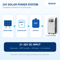 Climatiseur solaire portable 24V DC Solard 7000/9000/12000 BTU, faible consommation, tout-en-un, refroidissement et chauffage, pour camping-car et utilisation hors réseau