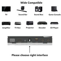 Câble audio optique SYONG, cordon audio optique numérique Toslink (S/PDIF) pour barre de son TV Home cinéma PS4 Xbox, 1m 1.5m 2m 3m 5m