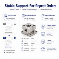 Service de fraisage et tournage CNC de précision sur mesure OEM pour pièces en aluminium, acier inoxydable, acier au carbone, petites séries à faible volume