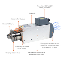 Air Cool Aluminium Cutting Milling Grinding Circular Saw Motor Moteur de broche avec 2.2kw 6000rpm