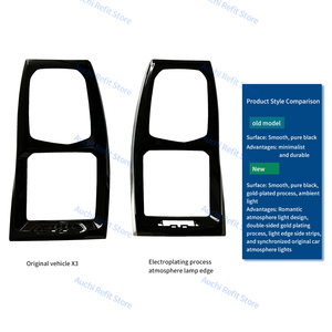 11 colori Console centrale luce sella per BMW nuova X3 X4 <span class=keywords><strong>IX3</strong></span> G01 G02 2018-2023 auto lampada decorativa a luce ambientale - Product Image 1
