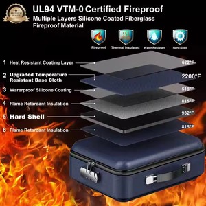 Chống cháy an toàn hộp trường hợp thư mục kết hợp khóa và trường hợp khó khăn thiết kế an ninh tập tin tổ chức tài liệu giấy chứng nhận hộ chiếu màu xanh - Product Image 3