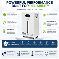 Paquete de Baterías de Litio Fuxile LiFePO4 51.2V 300Ah 15.36kWh 10-20kW, Sistema Híbrido de Respaldo Solar para el Hogar con BMS