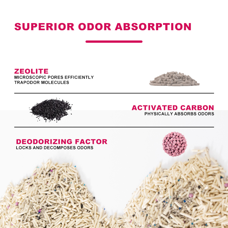 HaisenPet HS-P016 Tofu Bentonite Mixed Cat Litter - 5-in-1 Flushable Dust-Free