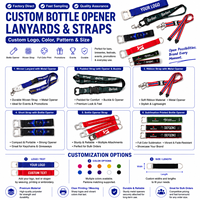 Longs lanyards en polyester imprimés par sublimation avec décapsuleur et porte-clés, personnalisables avec logo pour l'hôtellerie et la restauration