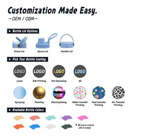 Taza de café con vasos de acero inoxidable al por mayor - Product Image 5