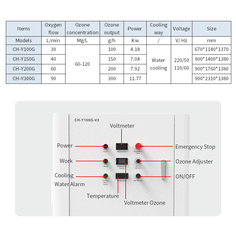 Bể bơi Máy tạo nước Ozone xả corona để xử lý nước 1