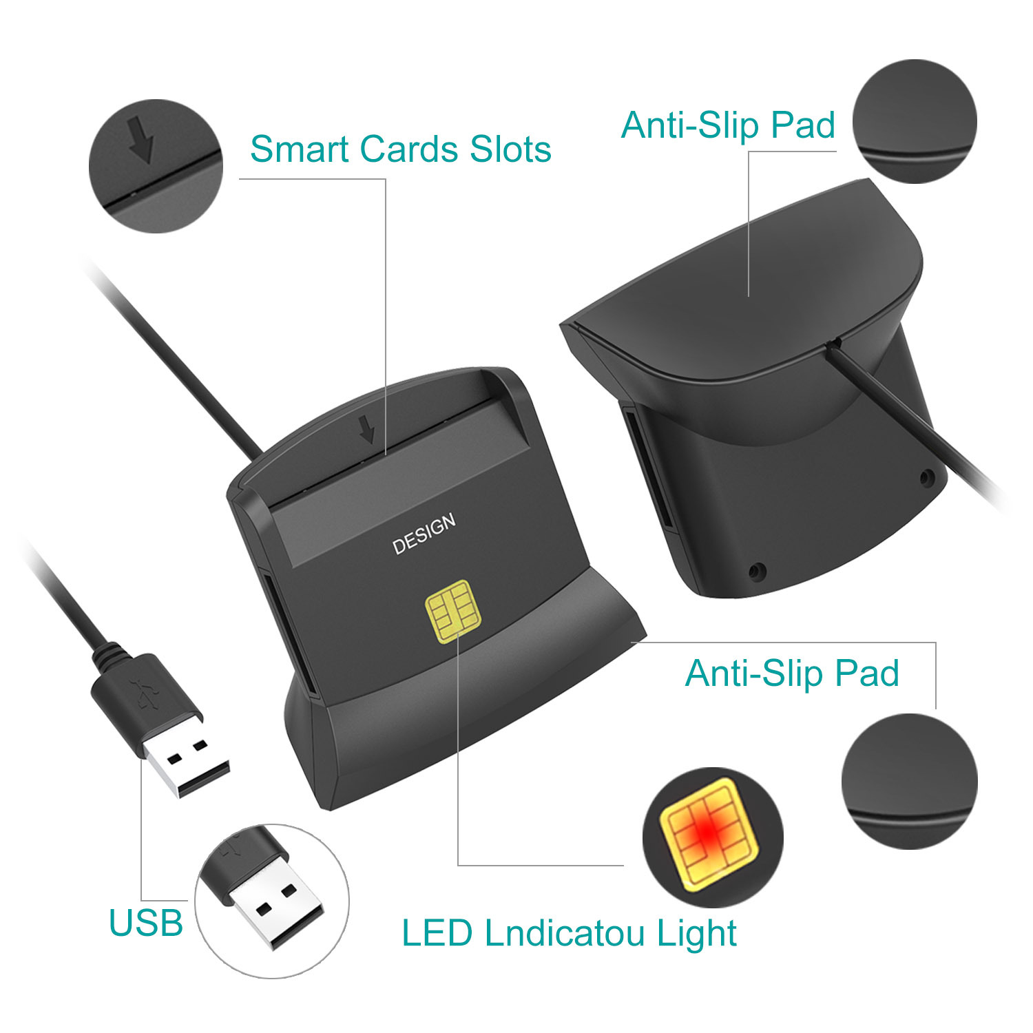 Умный Банкомат ISO 7816 USB EMV SIM IC ID кредитный новейший индивидуальный кардридер