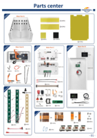 Caja de Batería DIY JK V19 BMS 48V con Ruedas para Uso Doméstico, 16kWh, para Paquete de Baterías Lifepo4, Disponible en Polonia