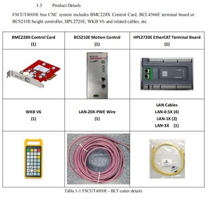 ระบบควบคุมการตัดด้วยไฟเบอร์เลเซอร์ Cypcut FSCUT2000E ระบบควบคุมการตัดด้วยเลเซอร์แบบวงปิด FSCUT2000E EtherCAT - Product Image 1