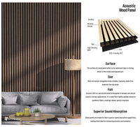 Panneau acoustique en lattes de bois, panneau mural décoratif absorbant le son avec NRC 0.8, respectueux de l'environnement, pour les bureaux et les hôtels
