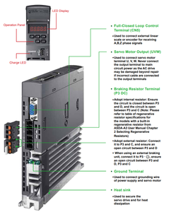 Driver monophasé ASD-A3-0121-L 100W pour contrôle de mouvement avancé en automatisation - Product Image 6