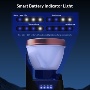 Lampe frontale puissante, super brillante, étanche, à énergie <span class=keywords><strong>solaire</strong></span>, dédiée au site de pêche, lampe frontale à longue durée de vie, pour l'extérieur - Product Image 3