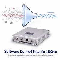 Repetidor de Señal Móvil de Banda Dual 1800/3500MHz con Sincronización 5G TDD, Filtro de Software y NMS en la Nube para Hoteles y Oficinas 4/5G