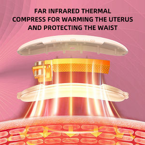 Tragbarer Wiederaufladbarer Kabelloser Taillenmassagegürtel Wärmegürtel Menstruations-Heizkissen für Krämpfe Periodenpflege Menstruationsbeschwerden - Product Image 5