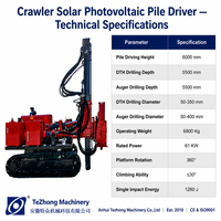 Machine de forage hydraulique à vis de petit calibre pour poteaux solaires photovoltaïques, machine de forage de mine, machine de forage de panneaux solaires