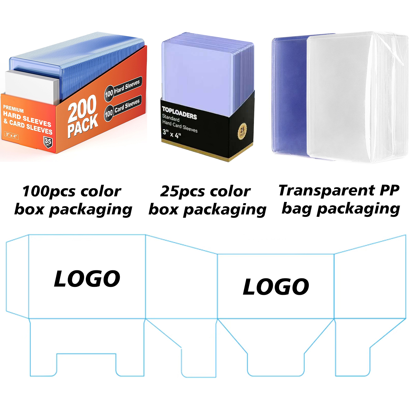 Packaging Options