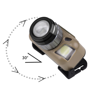 Cross-border new headlight TYPE-CUSB rechargeable built-in battery zoom sensor lightweight work <b>light</b> - Product Image 4